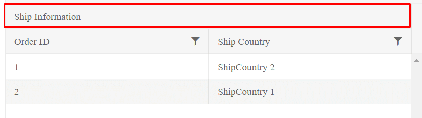 UI for ASP.NET Core Grid with a column group