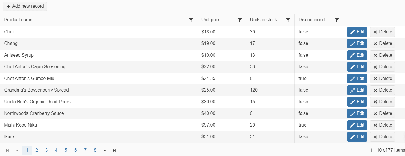 UI for ASP.NET Core The final result is a Grid with editing configured