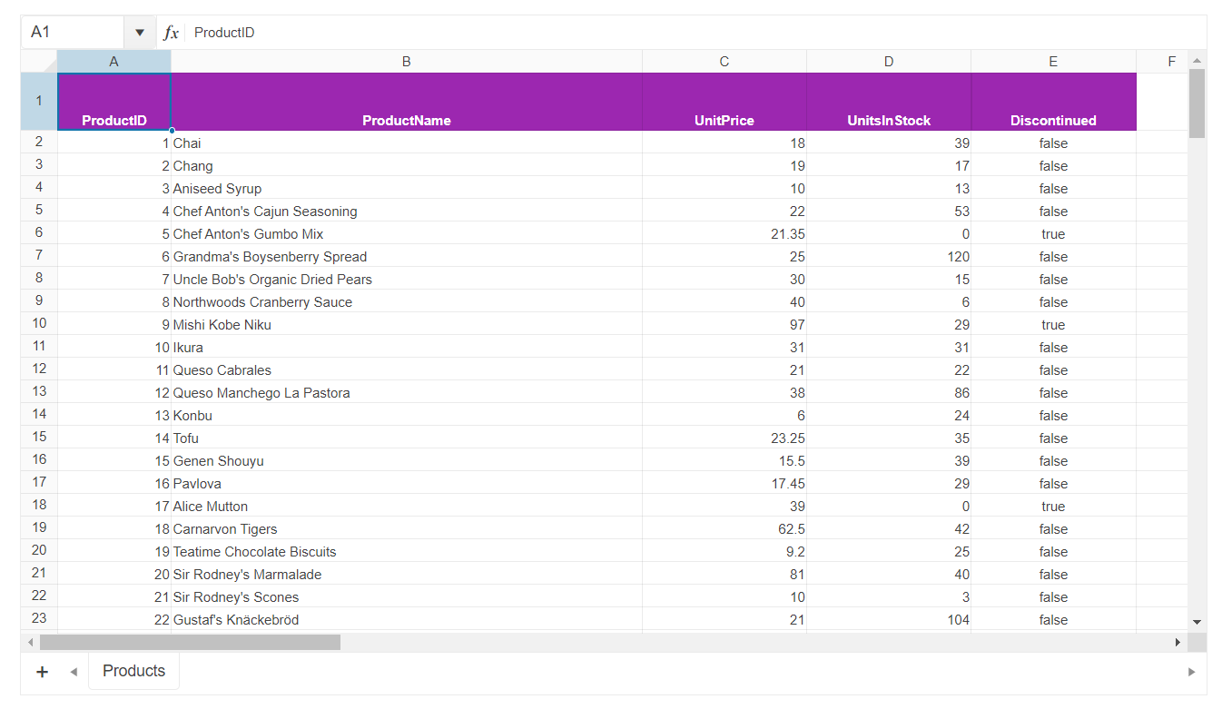 Sample Telerik UI for ASP.NET MVC Spreadsheet