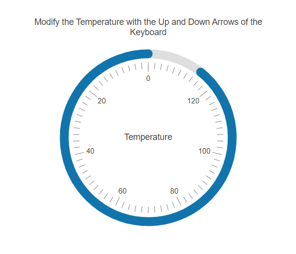 Sample Telerik UI for ASP.NET MVC  Circular Gauge