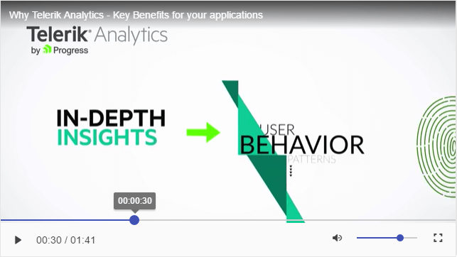 UI for ASP.NET MVC Template of the MediaPlayer