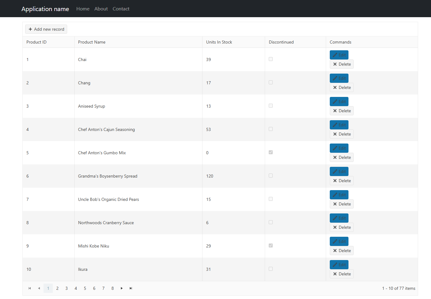UI for ASP.NET MVC The final result is a Grid bound to data