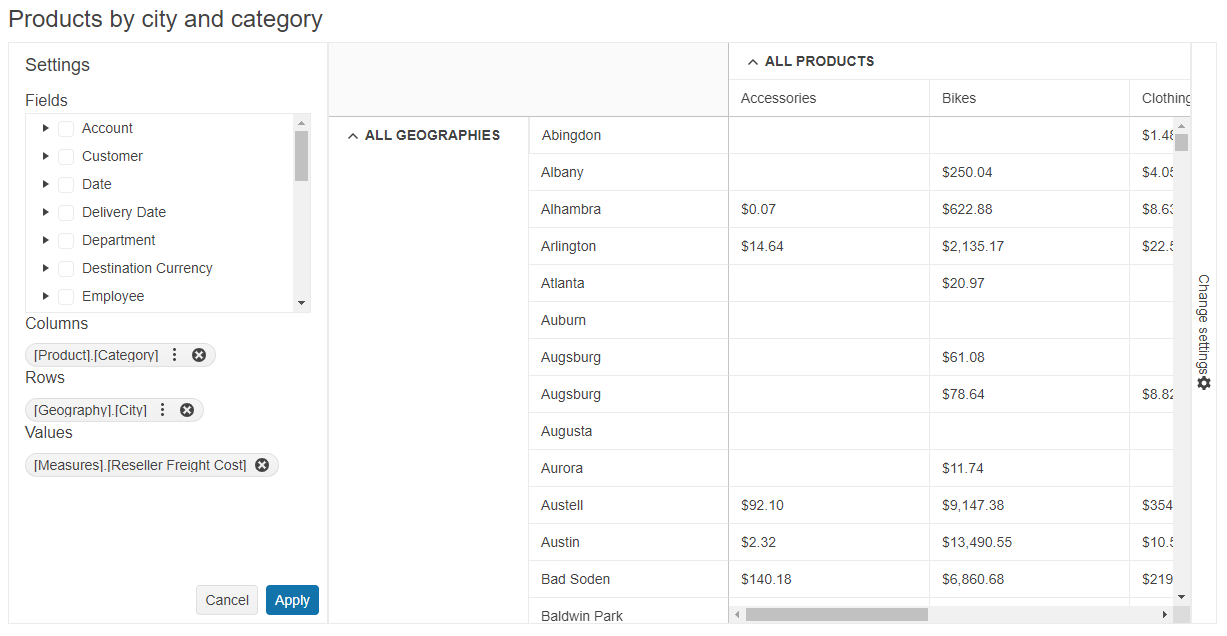 Sample Telerik UI for ASP.NET MVC PivotGridV2