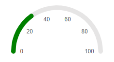 color parameter example