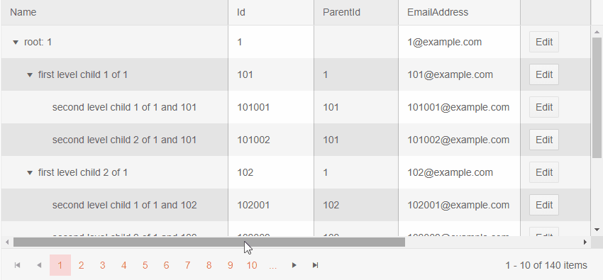 TreeList frozen columns behavior