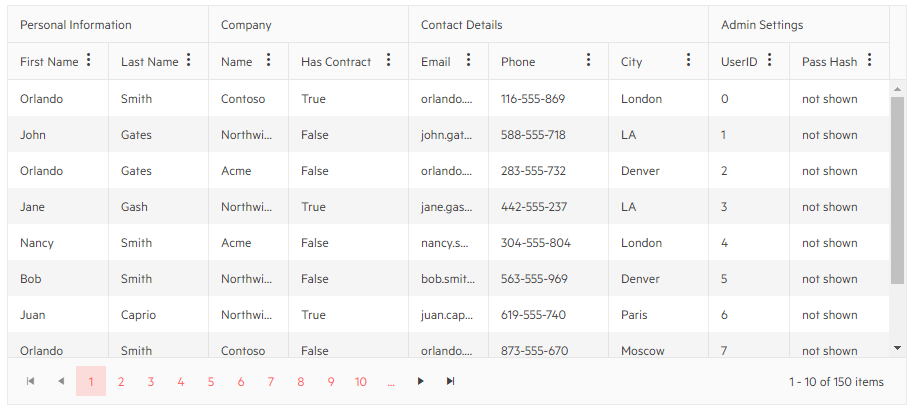 multi-column headers example
