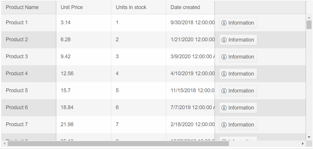gif of statically locked first and last columns