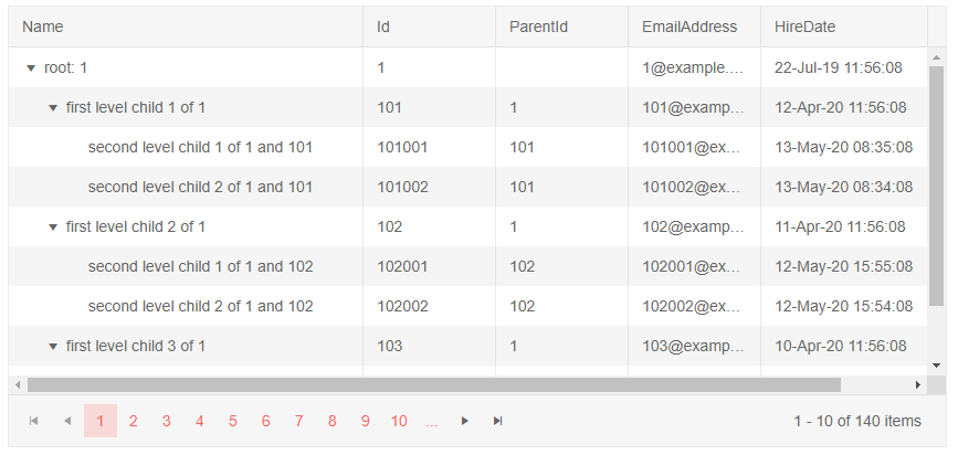 TreeList bound to flat data