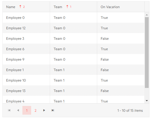 multiple column sorting in grid