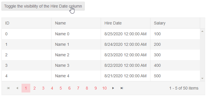 toggle the visibility of a column gif