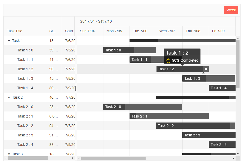 Gantt TooltipTemplate Example