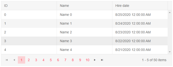 visible parameter column with template screenshot