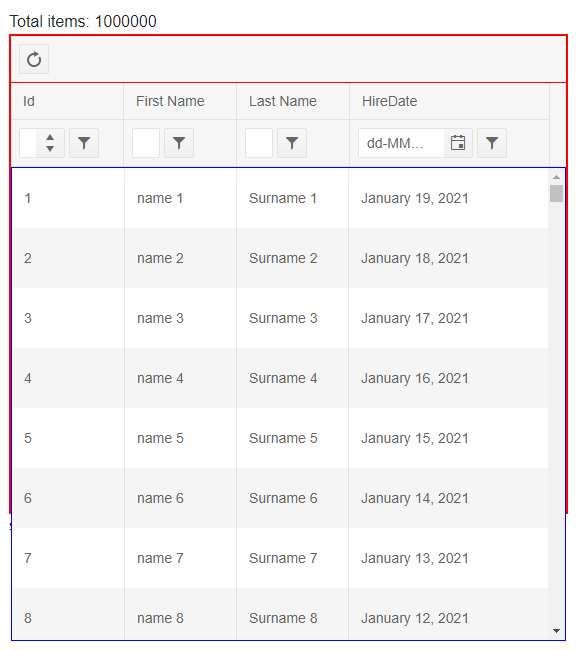 the content can overflow and hide adjacent elements when the element size limit is reached