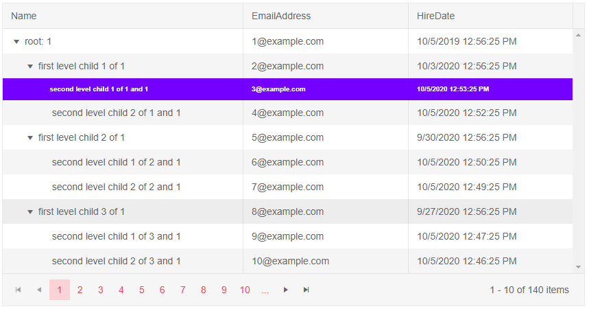 Blazor Treelist Onrowrender Event Example