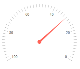 reverse parameter example