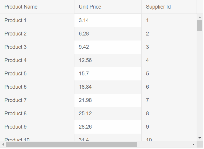 gif of two statically frozen columns