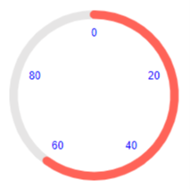 Color parameter screenshot