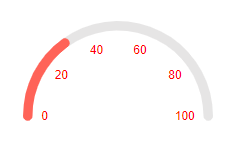 Color parameter screenshot