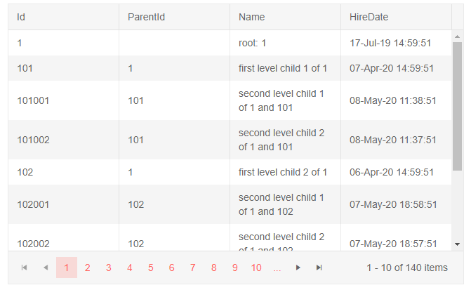 screenshot of autogenerated columns only