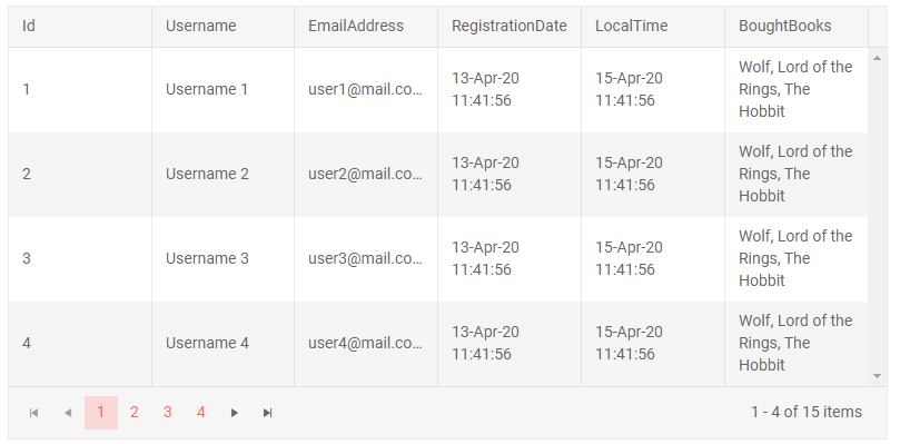 screenshot of autogenerated columns only