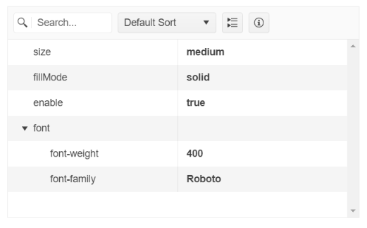 Kendo UI for jQuery PropertyGrid Overview