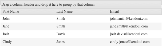 Kendo UI for jQuery Grid with Grouping Enabled