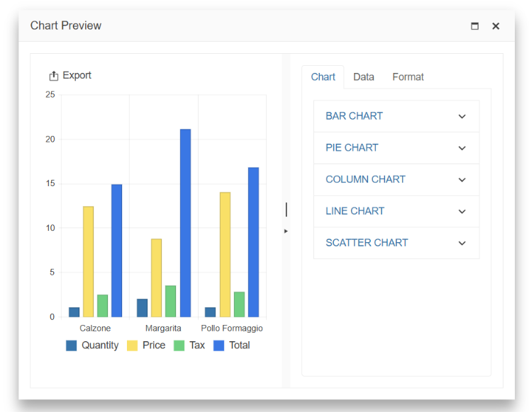 Kendo UI for jQuery ChartWizard with Basic Configuration