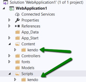 Kendo UI for jQuery Folder Structure