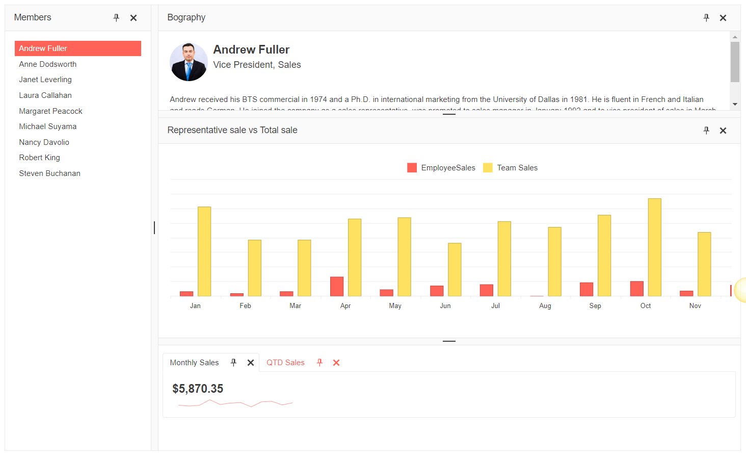 Kendo UI for jQuery DockManager