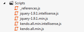 Kendo UI for jQuery Solution Explorer VS2012