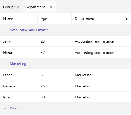 Telerik .NET MAUI DataGrid Group Header Style
