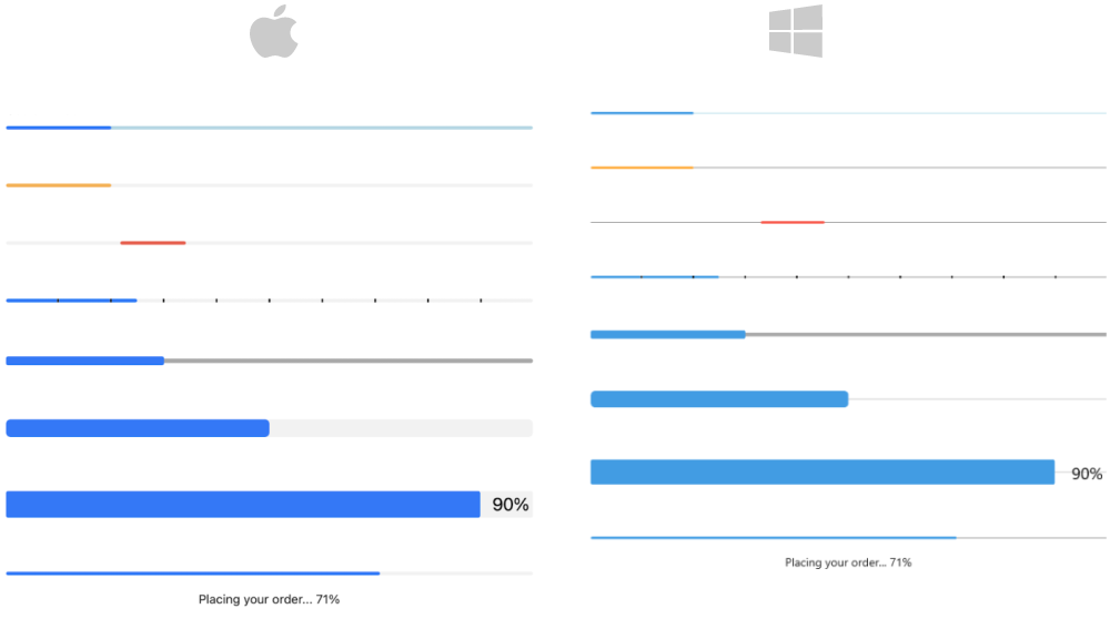 .NET MAUI ProgressBar Overview