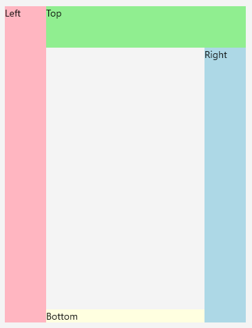 DockLayout Positioning