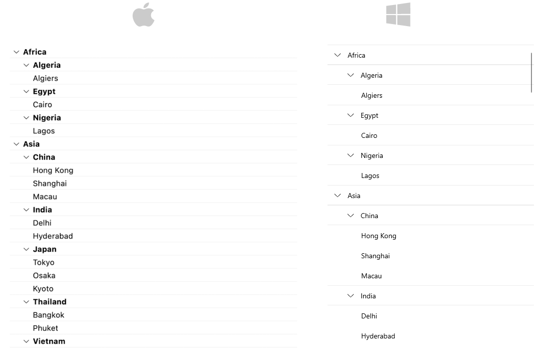 .NET MAUI CollectionView Multi-Level Grouping