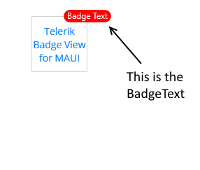 BadgeView Badge Text