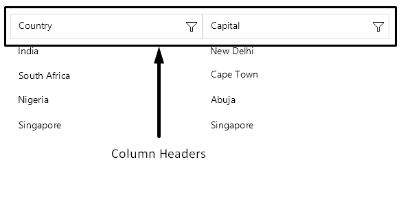 DataGrid Column Header