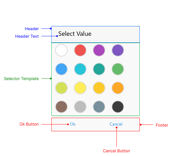 Visual elements of TemplatedPicker Popup TemplatedPicker Visual Structure