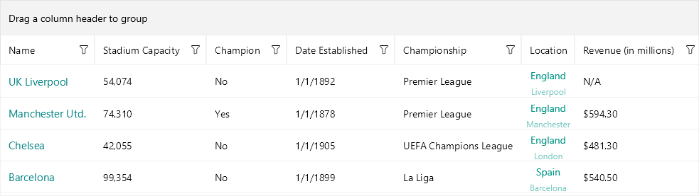 Telerik .NET MAUI DataGrid Defining Columns