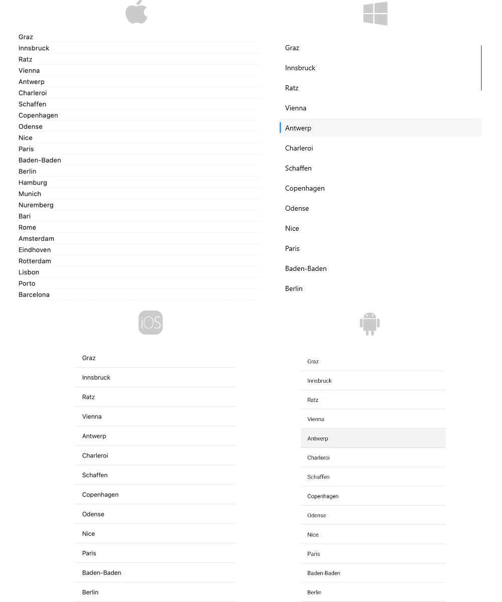 .NET MAUI CollectionView Getting Started