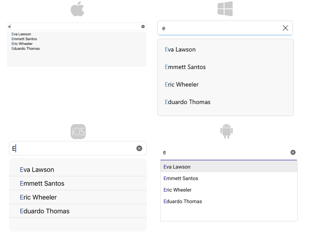 AutoComplete Overview .NET MAUI AutoComplete Overview