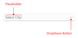Telerik UI for .NET MAUI ComboBox Placeholder Visual Structure