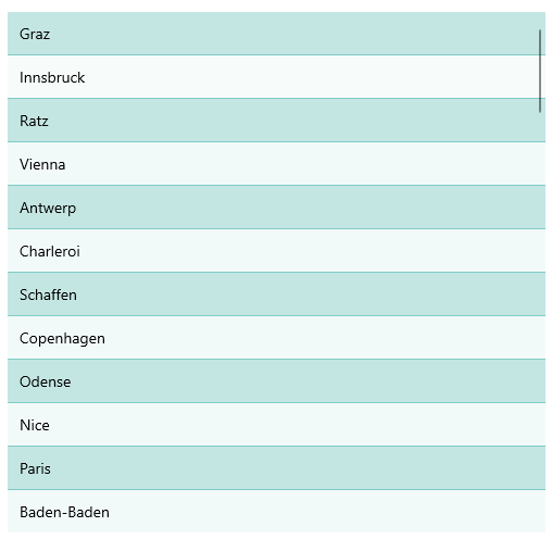 Telerik .NET MAUI CollectionView .NET MAUI CollectionView Item Style Selector