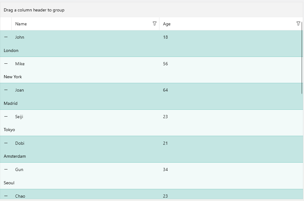 .NET MAUI DataGrid Row Background Style Selector