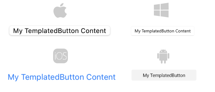 .NET MAUI TemplatedButton Getting Started