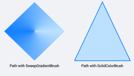 .NET MAUI Path Styling