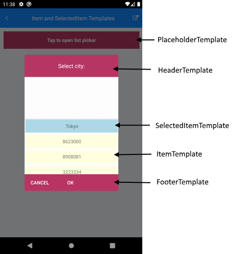 ListPicker Visual Structure