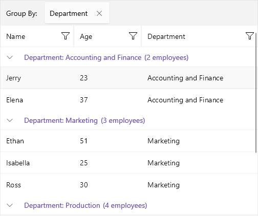 Telerik .NET MAUI DataGrid Group Header Template