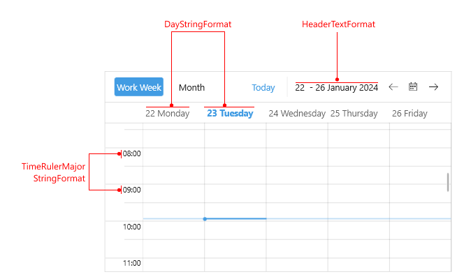 Telerik .NET MAUI Scheduler Date Formats Multiday View