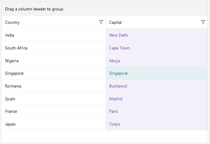 .NET MAUI DataGrid Cell and Group Header Style Selectors