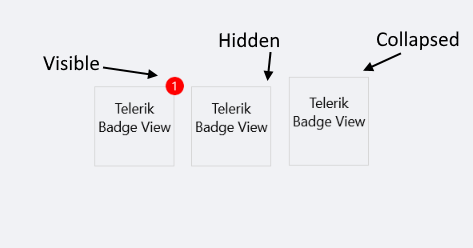 BadgeView Badge Visibility
